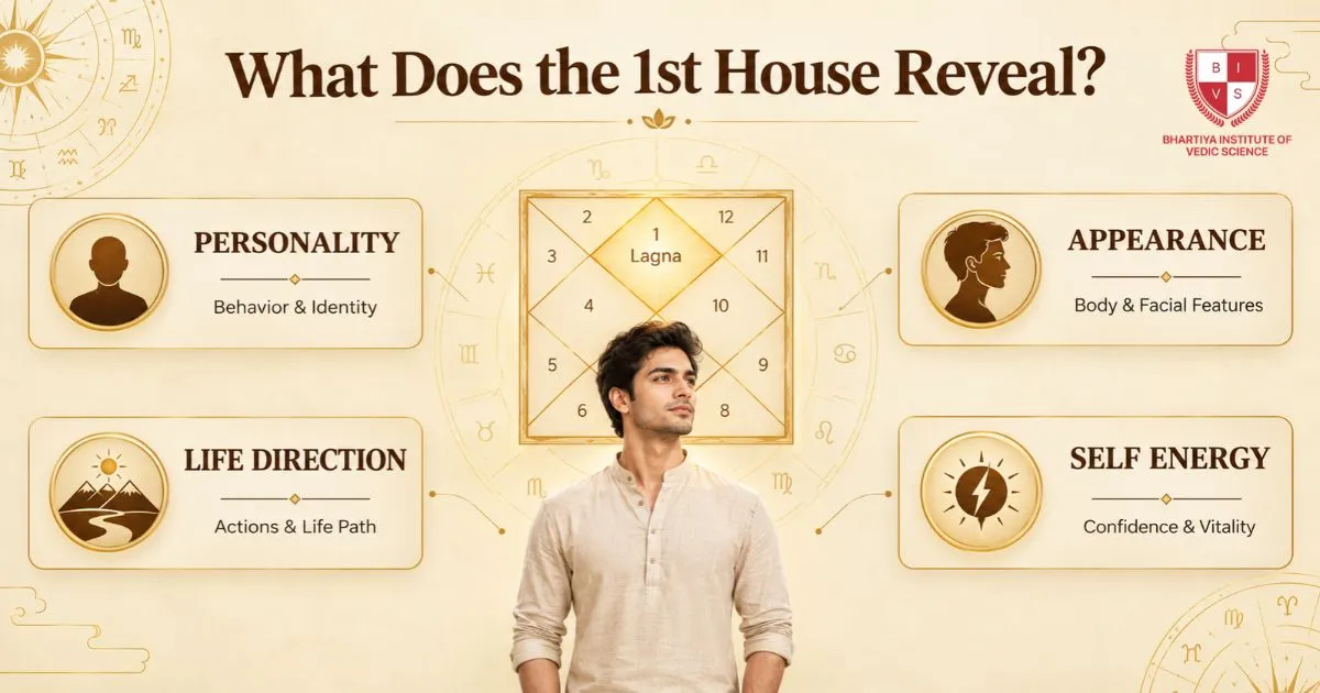 What does the 1st House Reveal